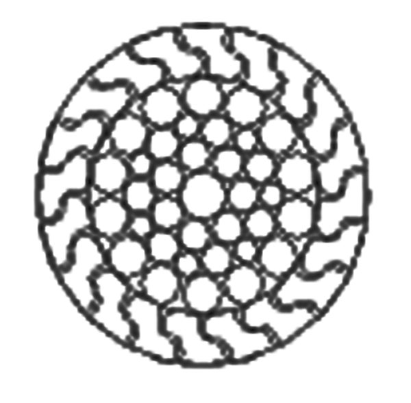 1‑layer Z‑shaped locked‑coil wire rope